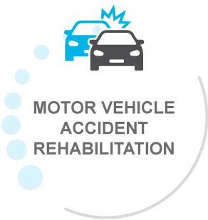 Motor Vehicle Accident Rehabilitation